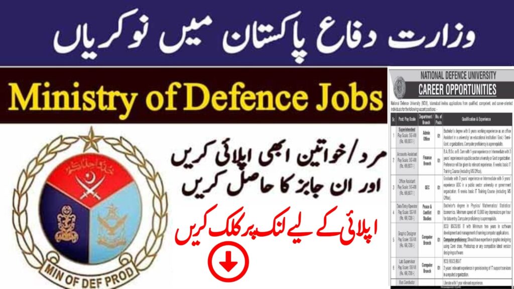 National Defence University NDU Jobs 2026