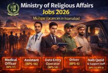Ministry of Religious Affairs Jobs 2026