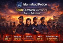 Islamabad Capital Police Jobs 2026