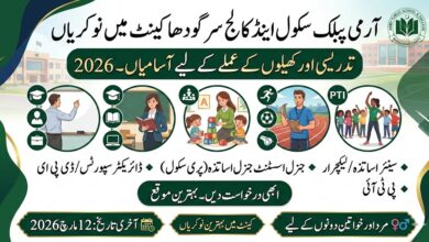 APS Sargodha Cantt Jobs 2026