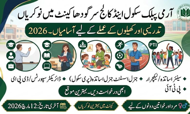 APS Sargodha Cantt Jobs 2026