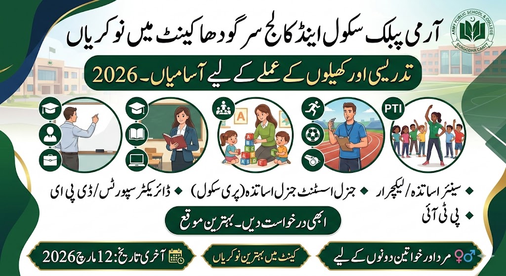APS Sargodha Cantt Jobs 2026