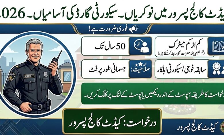 Latest Cadet College Pasrur Jobs 2026