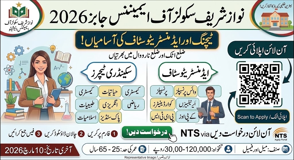 Nawaz Sharif Schools of Eminence Jobs 2026