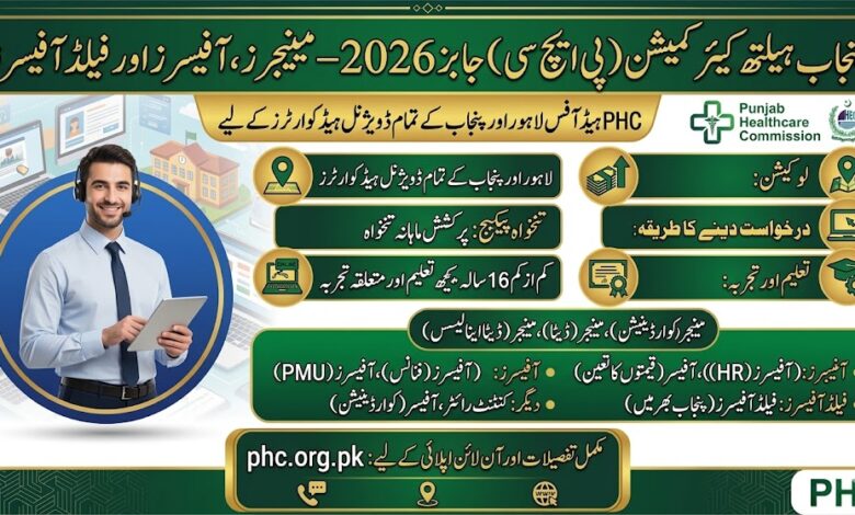 Punjab Healthcare Commission PHC Jobs