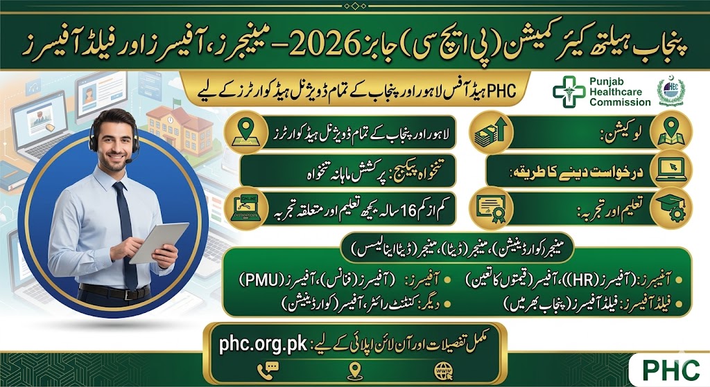 Punjab Healthcare Commission PHC Jobs