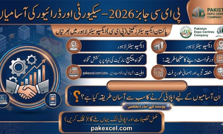 Pakistan Expo Centre Lahore Jobs
