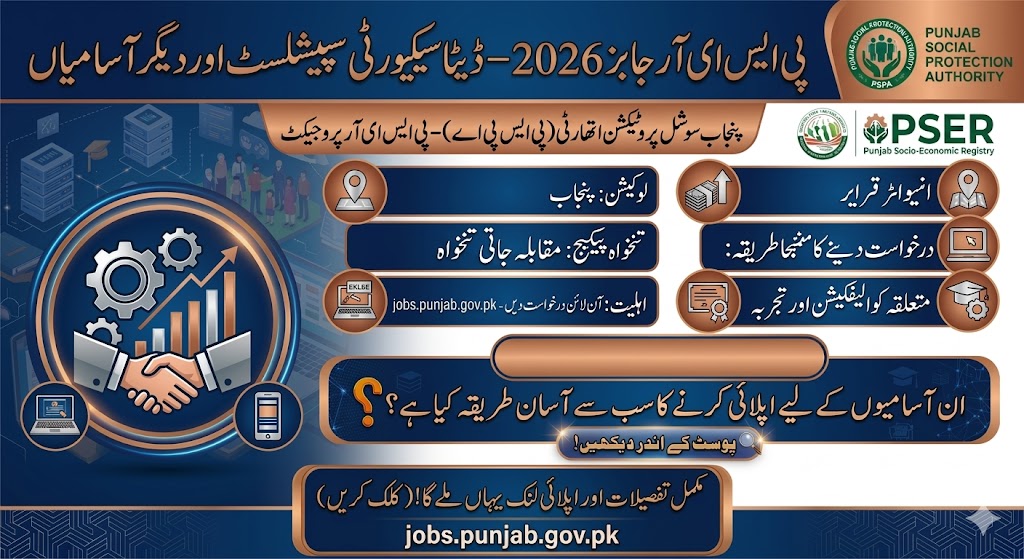 Punjab Socio-Economic Registry PSER Jobs