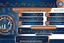 PCSIR Karachi Job