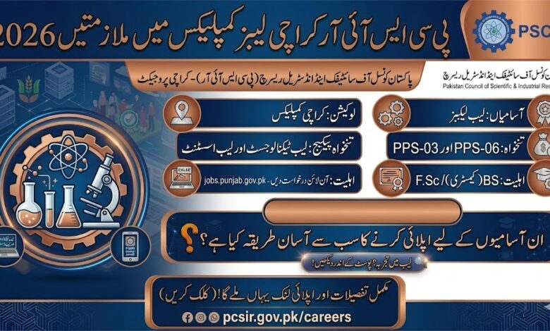 PCSIR Karachi Job