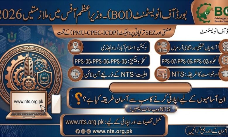 Board of Investment BOI Jobs