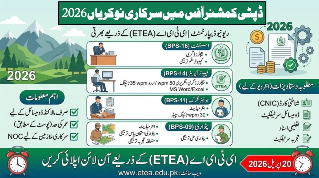 Government Jobs 2026 in Deputy Commissioner Office