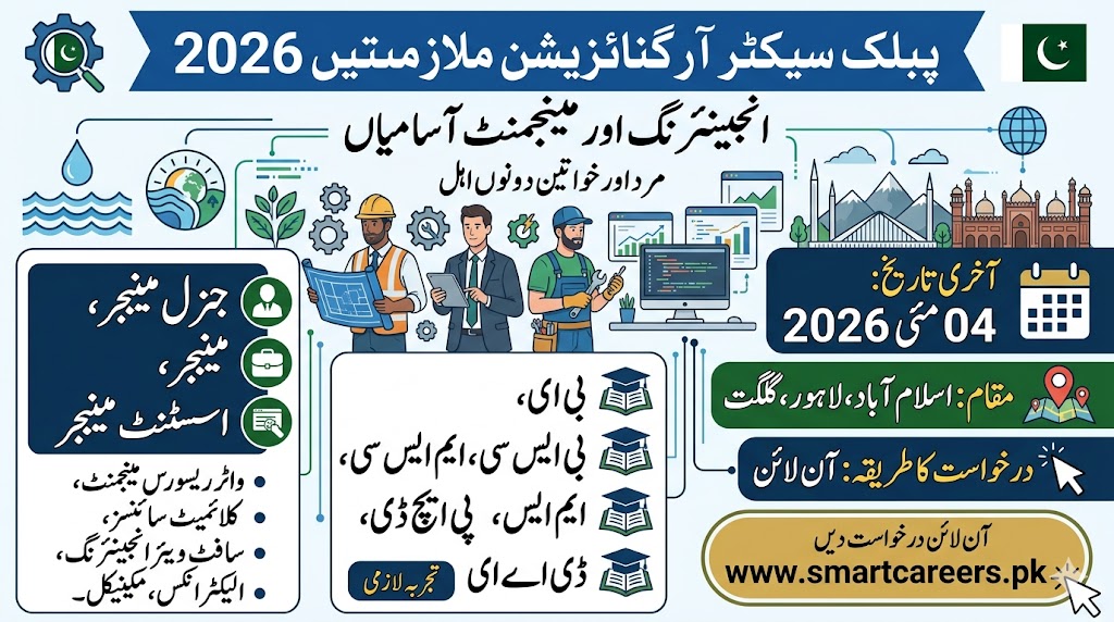 Public Sector Organization Jobs 2026
