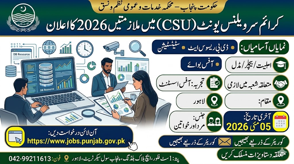 Punjab S&GAD CSU Jobs 2026